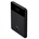 Портативная батарея Baseus Blade Power Digital Display Fast Charging 20000mAh 100W Black, Цвет: Черный, Оригинальное название цвета: Black, Батарея, мAч: 20000