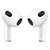 Чистка AirPods 3, С чем проблема?: Чистка AirPods 3