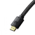 Кабель Baseus High Definition HDMI 8K to HDMI 8K (1m) Black, изображение 4