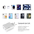 Мережевий зарядний пристрій ColorWay GaN Mini 50W PD Port PPS USB (Type-C PD 30W + Type-C PD 20W) білий (CW-CHS050PD-WT), зображення 12