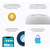 Apple Homepod mini Yellow, изображение 6