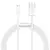 Кабель Baseus Superior Series Fast Charging Lightning 2.4A (1,5m) (white) CALYS-B02