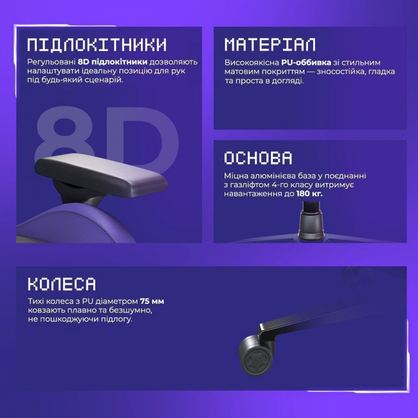 Крісло для геймерів Proove Gaming Major Black, зображення 8