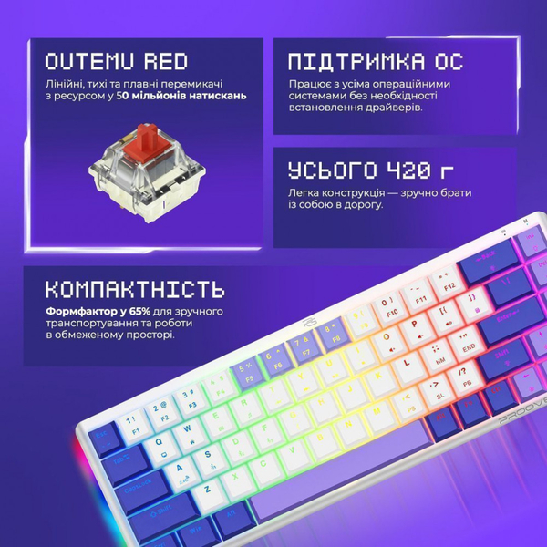 Бездротова клавіатура Proove Gaming AFK (Ukraine Layout) Black, изображение 8
