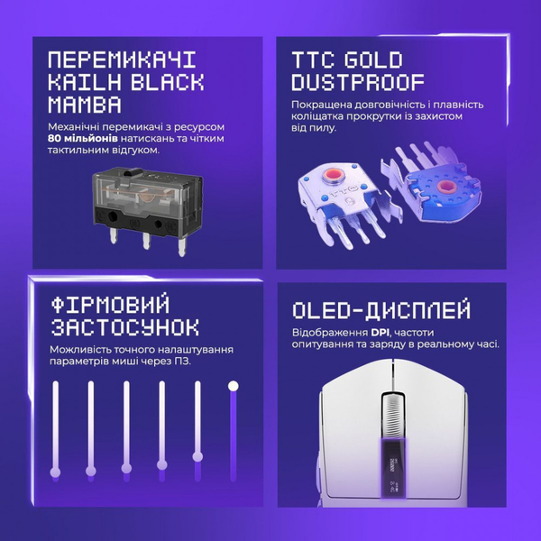 Бездротова ігрова миша Proove Gaming Jester 8K Black, изображение 16