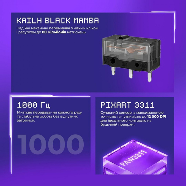 Бездротова ігрова миша Proove Gaming Rate Special Edition White/purple, изображение 8