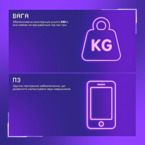 Бездротова ігрова гарнітура Proove Gaming Bliss (APP) White, изображение 12