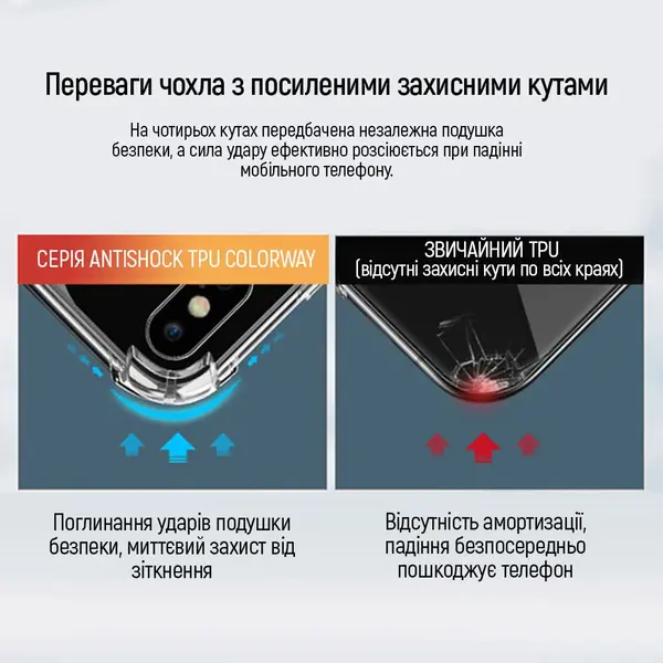 Чохол Colorway TPU AntiShock Samsung Galaxy S25 FE, Clear (CW-CTASSG731), зображення 2