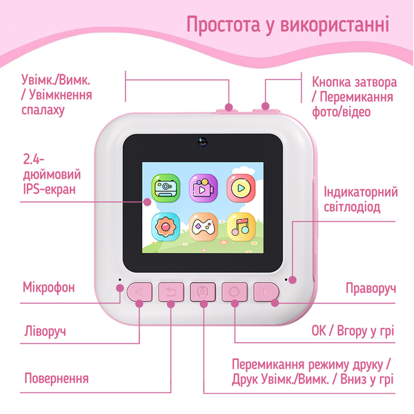 Дитячий фотоапарат ColorWay з функцією миттєвого друку (CW-PHP01P), изображение 10