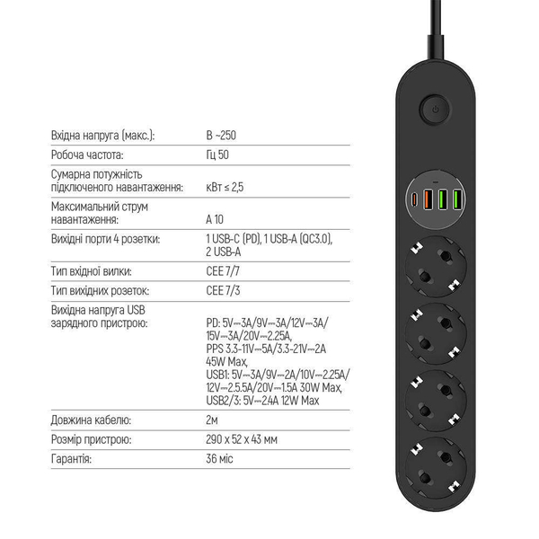 Мережевий фільтр-подовжувач СolorWay 4 розетки/4USB (Type-C PD20W + 3USB QC3.0) (45W) Black 2M (CW-CHE44PDB), изображение 2