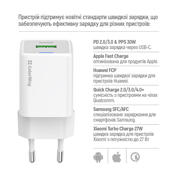 Мережевий зарядний пристрій ColorWay GaN Mini 30W PD Port PPS USB (Type-C PD + USB QC4.0) cable Type-C (CW-CHS053PDC-WT), зображення 9