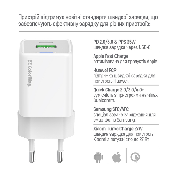 Мережевий зарядний пристрій ColorWay GaN Mini 35W PD Port PPS USB (Type-C PD + USB QC4.0) білий (CW-CHS055PD-WT), изображение 9