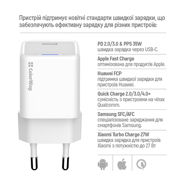 Мережевий зарядний пристрій ColorWay GaN Mini 35W PD Port PPS USB-C білий cable Type-C (CW-CHS056PDC-WT), зображення 9