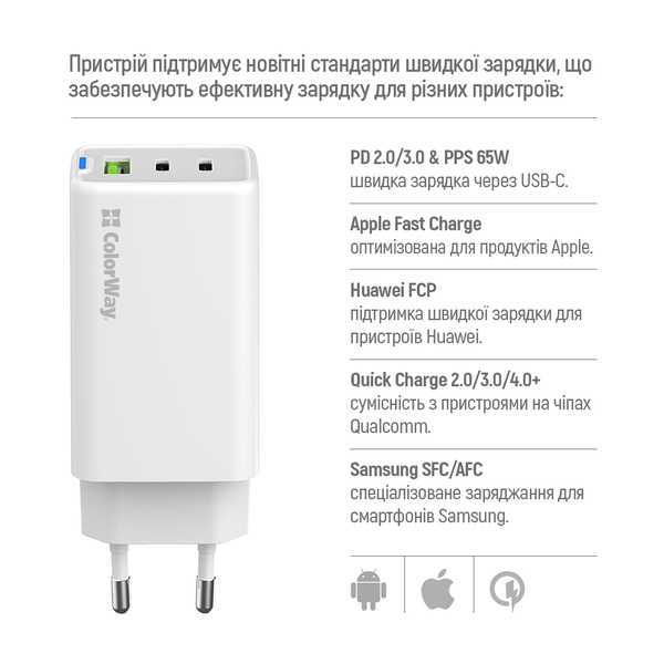 Мережевий зарядний пристрій ColorWay GaN Mini 65W PD Port PPS USB (USB-2C1A) cable Type-C&Lightning (CW-CHS058PDCL-WT), зображення 9