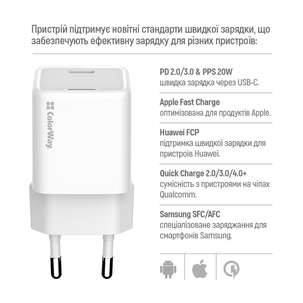 Мережевий зарядний пристрій ColorWay GaN Mini 20W PD Port PPS USB-C білий (CW-CHS059PD-WT), зображення 9