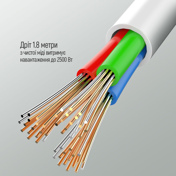 Мережевий фільтр-подовжувач СolorWay 4 розетки/4USB (1QC3.0 + 3 AUTO ID) (CW-CHU44QW), зображення 13
