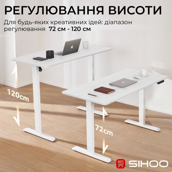 Комп’ютерний стіл з електрорегулюванням висоти Sihoo D03 1.4m White, зображення 4