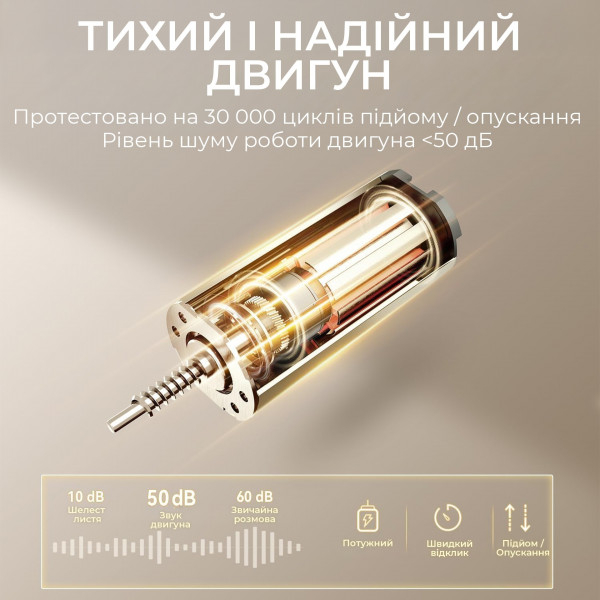 Комп’ютерний стіл з електрорегулюванням висоти Sihoo D03 1.4m White, зображення 6