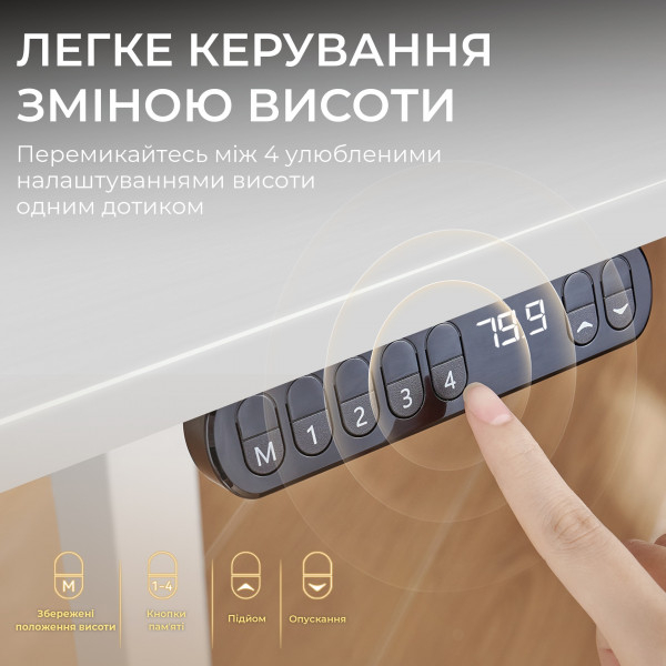 Комп’ютерний стіл з електрорегулюванням висоти Sihoo D03 1.4m White, зображення 7