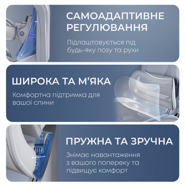 Крісло офісне з підставкою для ніг Sihoo DORO C300L Mesh with footrest White, изображение 8