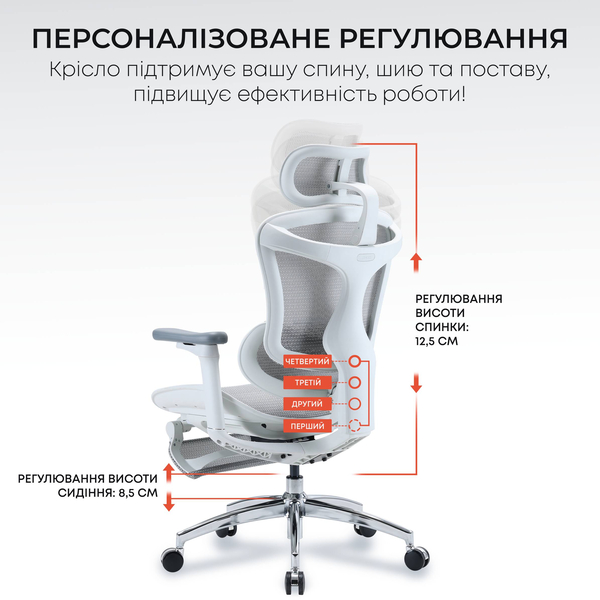 Крісло офісне з підставкою для ніг Sihoo DORO C300L Mesh with footrest White, изображение 6