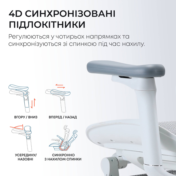 Крісло офісне з підставкою для ніг Sihoo DORO C300L Mesh with footrest White, изображение 7