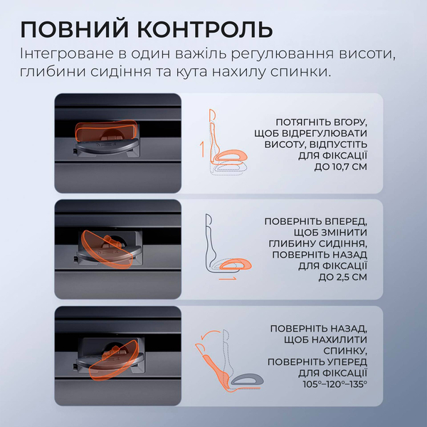 Крісло офісне з підставкою для ніг Sihoo DORO C300 Pro Mesh with footrest Black, зображення 9