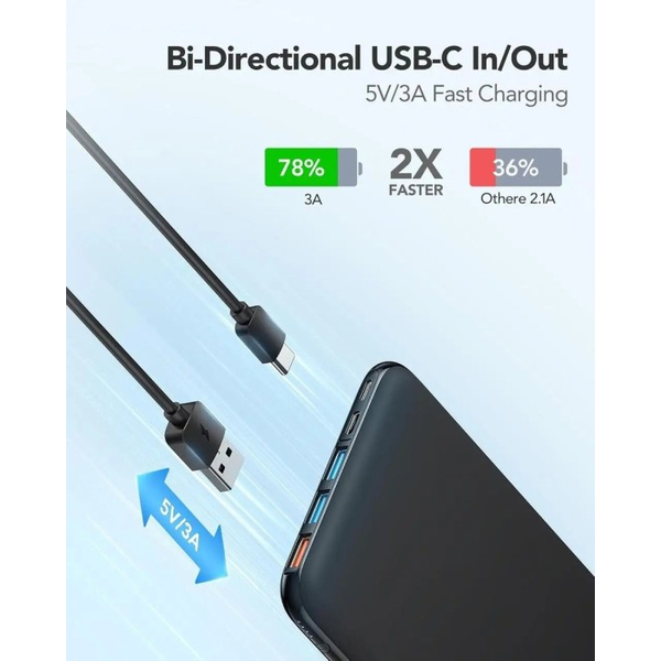 Зовнішній акумулятор Charmast W2002C 26800mAh 15W (B073FJ9X2J) Black, изображение 2