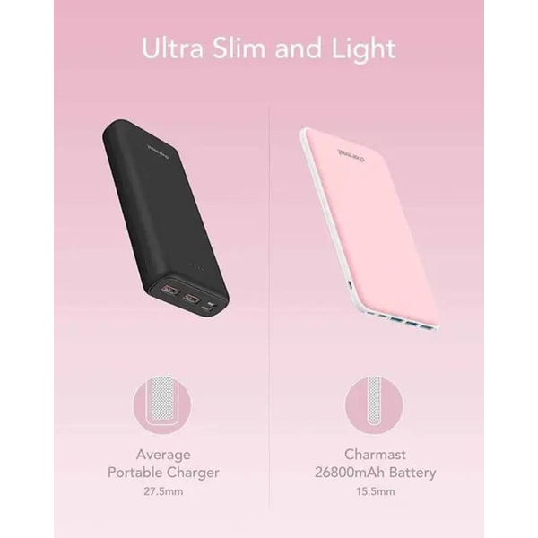 Зовнішній акумулятор Charmast W2002C 268000mAh (B073FKRYJ1) Pink, зображення 3