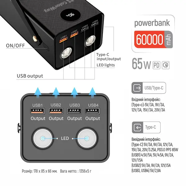 Повербанк (Powerbank) ColorWay Power Bank 60 000 mAh Powerful (USB QC3.0 + USB-C Power Delivery 65W) Black, изображение 3