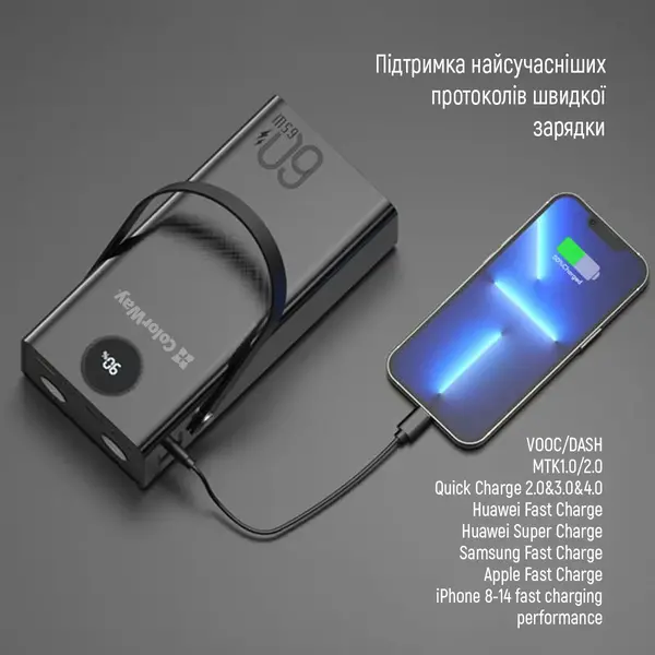 Повербанк (Powerbank) ColorWay Power Bank 60 000 mAh Powerful (USB QC3.0 + USB-C Power Delivery 65W) Black, зображення 8