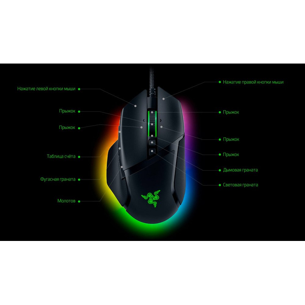 Мышь Razer Basilisk V3 (RZ01-04000100-R3M1), изображение 18