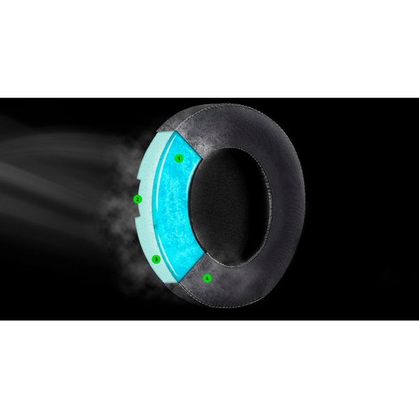 Гарнитура Razer Kraken Black (RZ04-02830100-R3U1), изображение 17