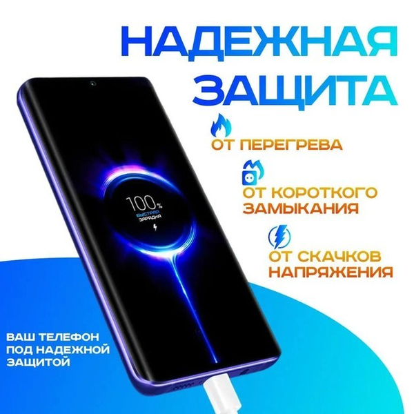 Мережевий зарядний пристрій Xiaomi 67W HyperCharge Type-A White (BHR07SKEU), зображення 11