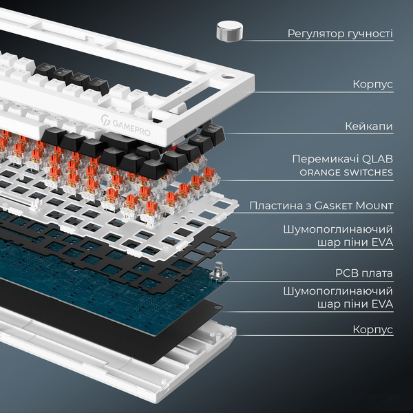 Бездротова механічна клавіатура GamePro Asgard Valhalla (MK160W Pro) 75% QLAB orange switches, изображение 13