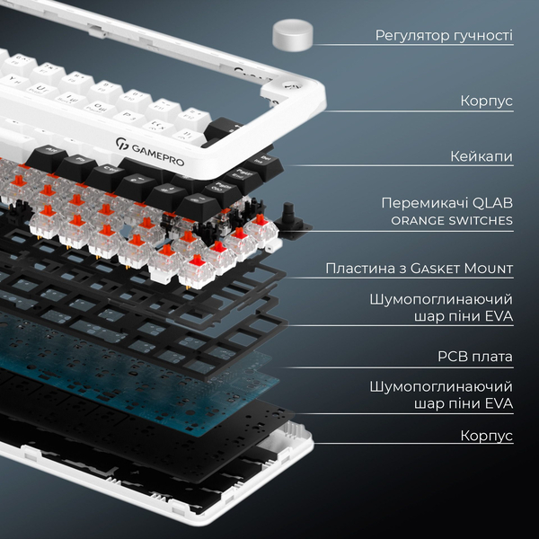 Бездротова механічна клавіатура GamePro Asgard Valhalla (MK210W Pro) 65% QLAB orange switches, изображение 13