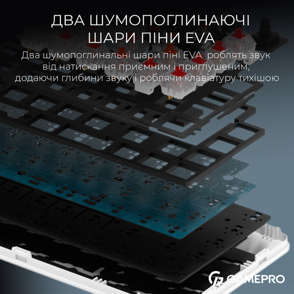 Бездротова механічна клавіатура GamePro Asgard Valhalla (MK210W Pro) 65% QLAB orange switches, изображение 12