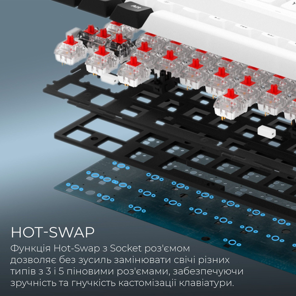 Бездротова механічна клавіатура GamePro Asgard Valhalla (MK210W Pro) 65% QLAB orange switches, зображення 11
