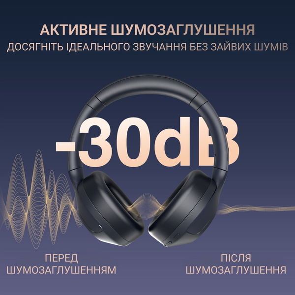 Безпровідна гарнітура Fifine X3, зображення 6