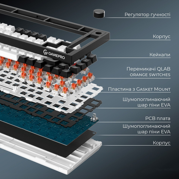 Бездротова механічна клавіатура GamePro Asgard Valhalla (MK160B Pro) 75% QLAB orange switches, зображення 13