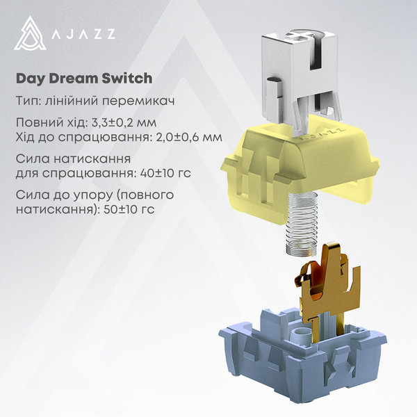 Клавіатура механічна бездротова Ajazz AK820 MAX PLUS Daydream Switch RGB Wireless/BT/USB White, зображення 7