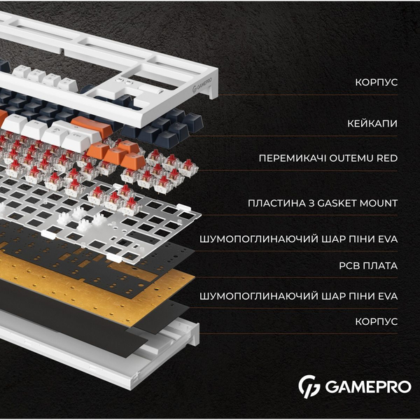Дротова механічна клавіатура GamePro MK180W (Red) з Hot-Swap RGB White, изображение 16