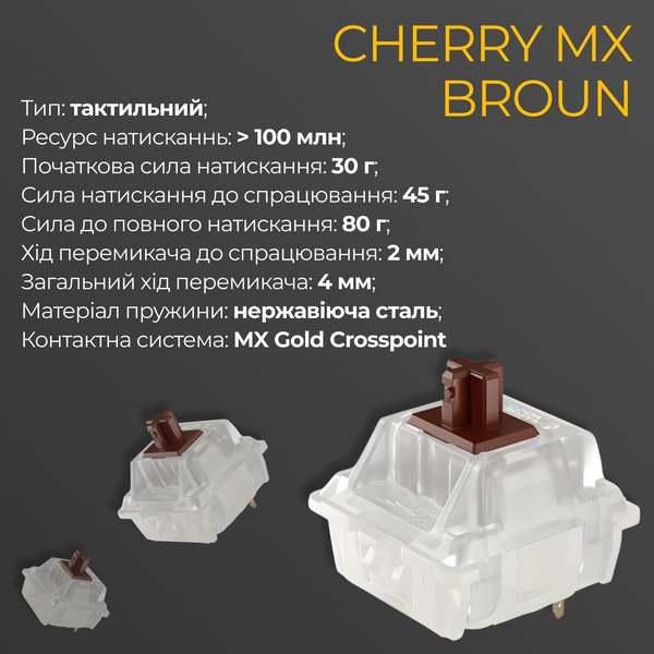 Механічна клавіатура Ducky One 3 Mini Cherry MX Brown RGB White UAA, зображення 9