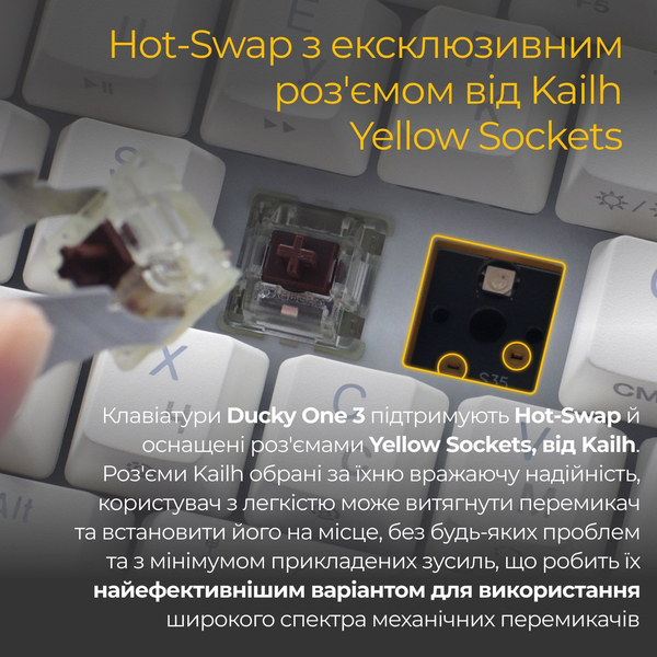 Механічна клавіатура Ducky One 3 Mini Cherry MX Brown RGB White UAA, зображення 8