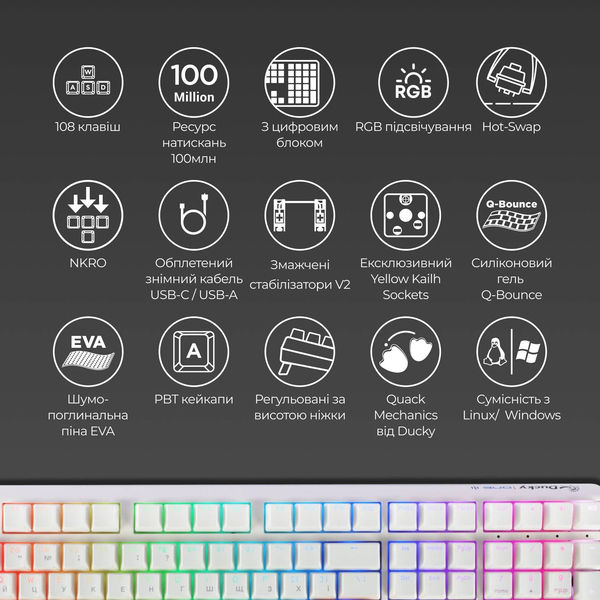 Механічна клавіатура Ducky One 3 Mini Cherry MX Brown RGB White UAA, зображення 12