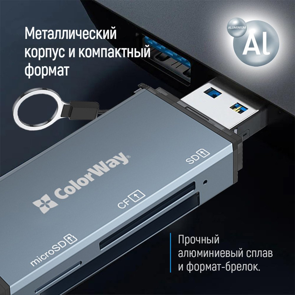 Кардридер Colorway USB 2.0/USB-C to CF/SD/MicroSD (CW-CR-01), изображение 8