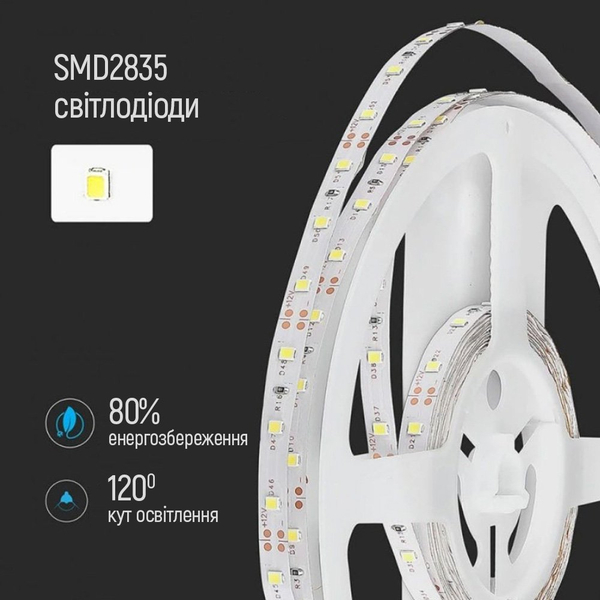 Світлодіодна LED стрічка ColorWay 3м з живленням від USB холодний білий (CW-LD03), изображение 10