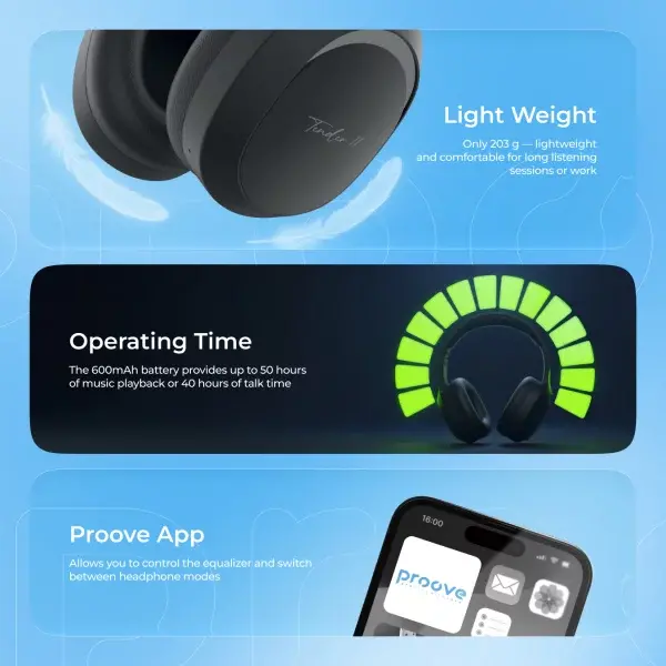 Бездротові навушники Proove Tender 2 (APP) (чорний), Цвет: Черный, изображение 7
