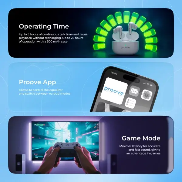 Бездротові навушники Proove Mainstream Pro TWS (APP) (білий), изображение 8