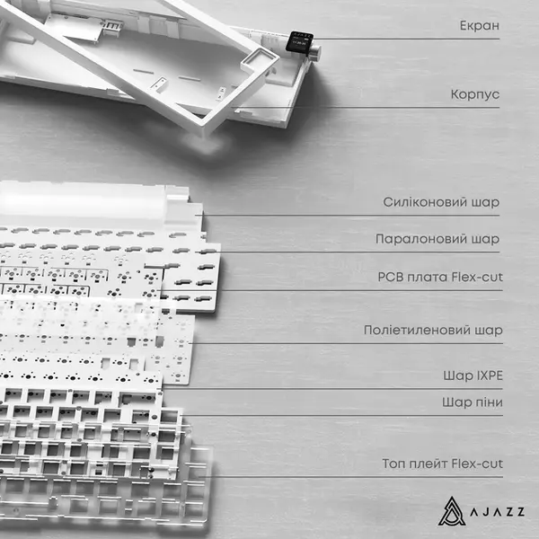 Дротова механічна клавіатура Ajazz AK650 Day Dream switches Gradient Black Gray (AK650-DD-BG), зображення 3